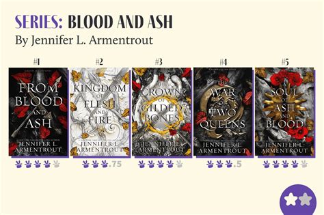 How Many Books in the Blood and Ash Series: A Comprehensive Analysis