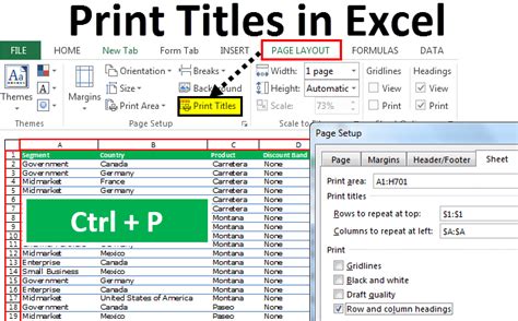 the print titles feature allows you to repeat what on each page, enhancing the readability of your document.